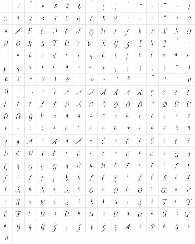 Sareeka Script Free Character Map Sareeka Script Free Character Map