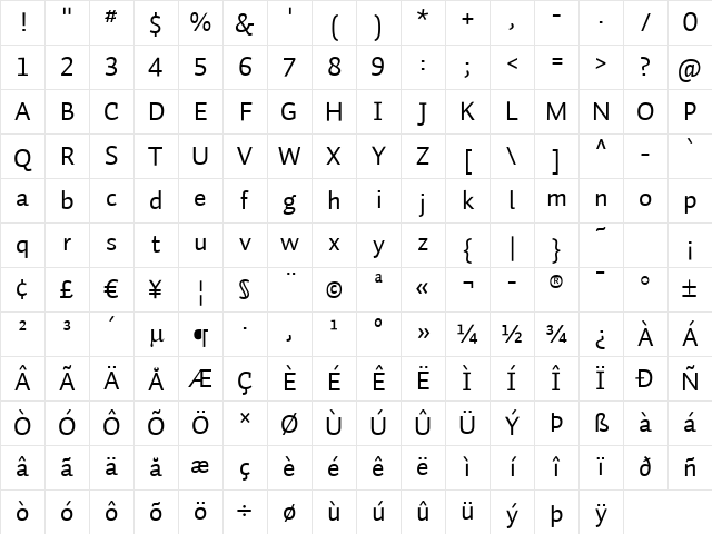 Auto 2 Regular LF Character Map