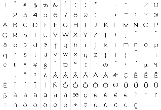 Napoli-Serial-Light Regular Character Map