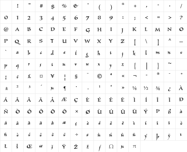Sassafras Std Roman Character Map Sassafras Std Roman Character Map