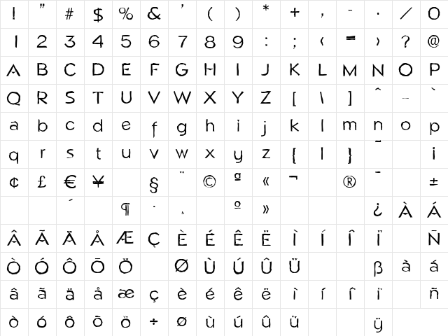 NapoliAntique Regular Character Map