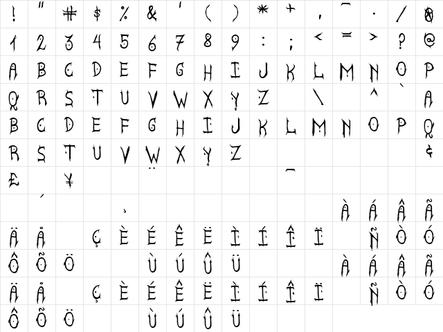 Satanyc Demoniac St Regular Character Map