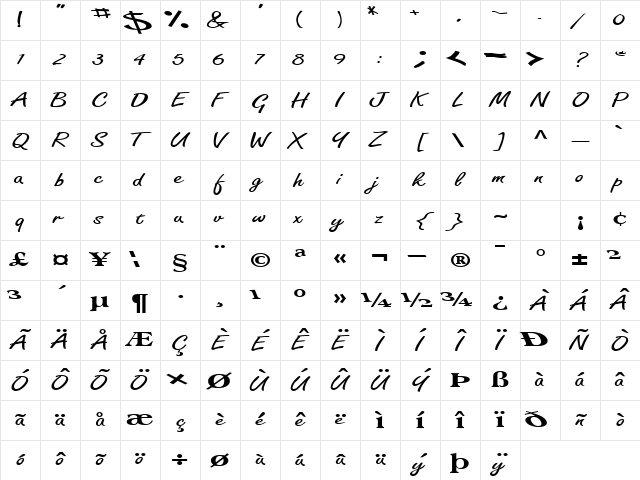 Satori Regular Character Map