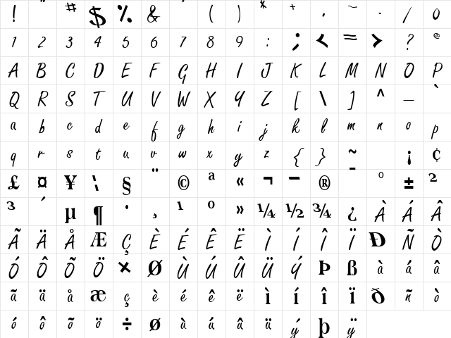 Satori Regular Character Map