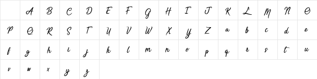 Saturday be like Madness Regular Character Map Saturday be like Madness Regular Character Map
