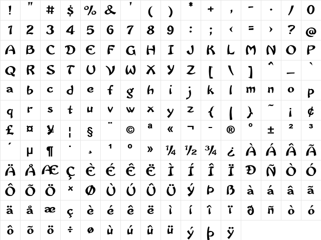 Saturday Cartoons Bold Character Map