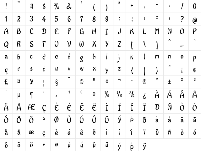 Saturday Cartoons Condensed Regular Character Map
