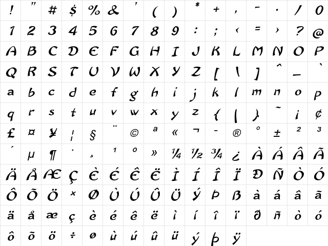 Saturday Cartoons Italic Character Map