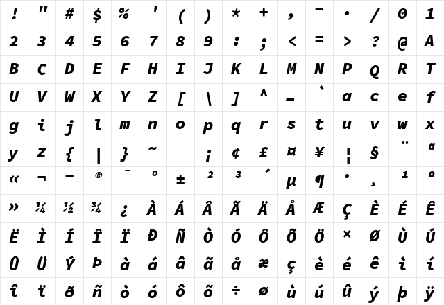 SauceCodePro NF Italic Character Map