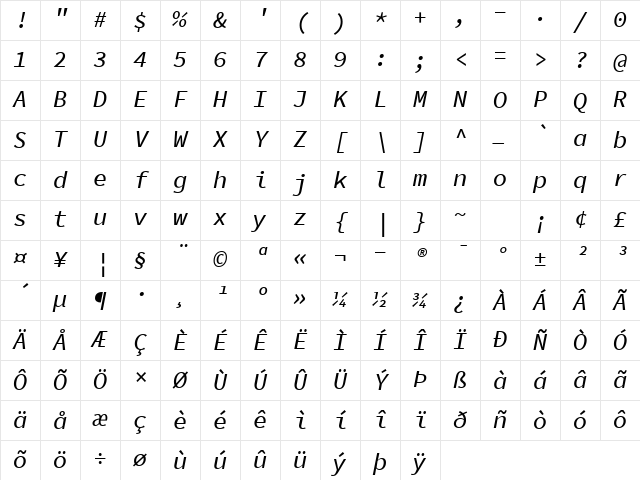 SauceCodePro Nerd Font Mono Italic Character Map