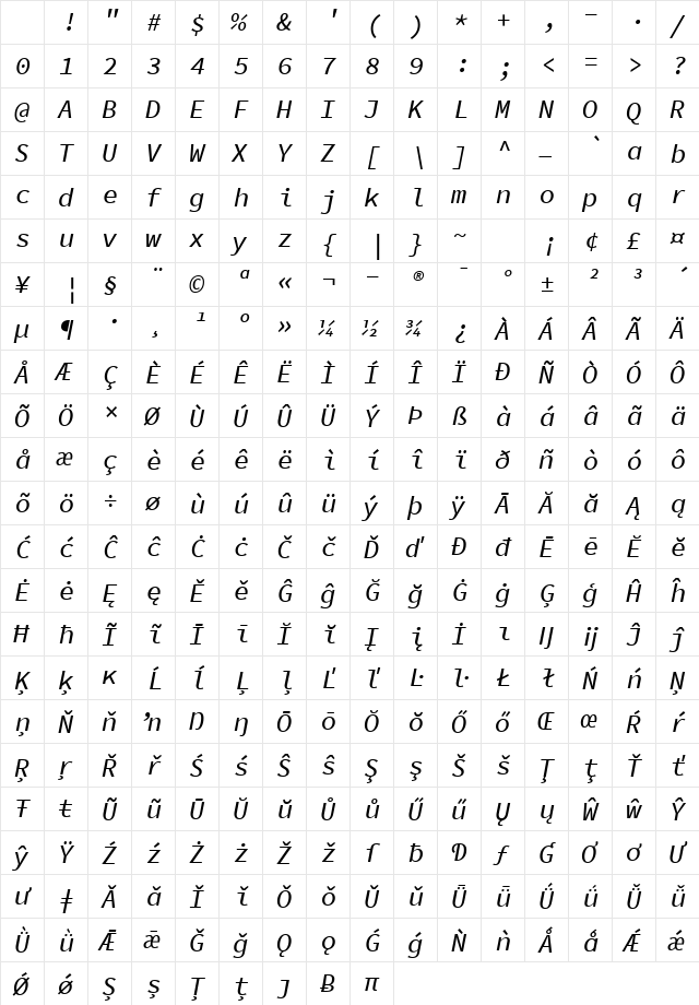 SauceCodePro NF Italic Character Map SauceCodePro NF Italic Character Map