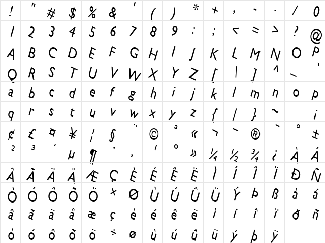 Saucy Regular Character Map