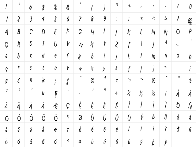 Saucy Regular Character Map
