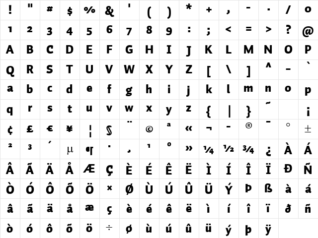 Auto 3 Black Character Map
