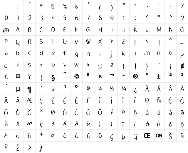 Savana Bold Character Map Savana Bold Character Map