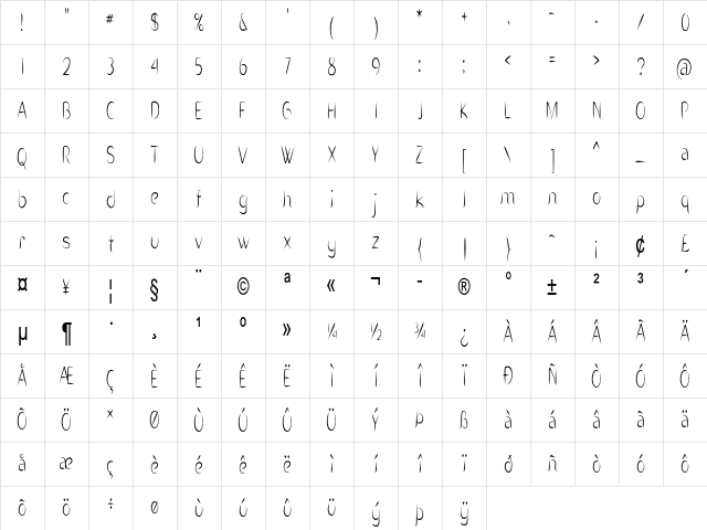 Savana Condensed Regular Character Map Savana Condensed Regular Character Map