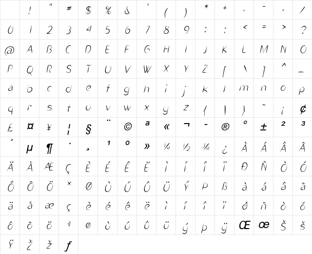 Savana Italic Character Map Savana Italic Character Map