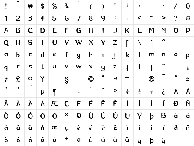 Savoy Normal Character Map