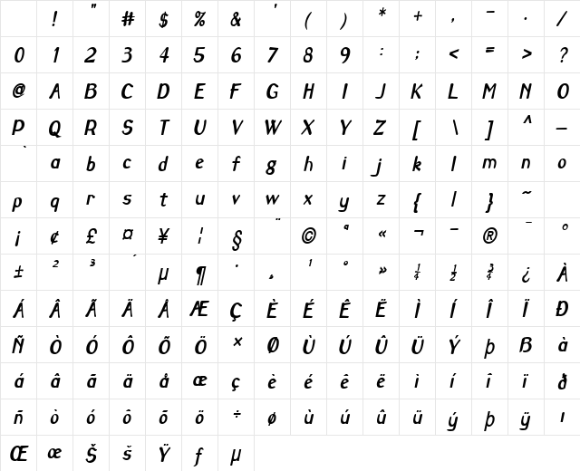 Savoy-Condensed Bold Italic Character Map Savoy-Condensed Bold Italic Character Map