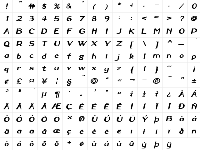 Savoy-Extended Bold Italic Character Map