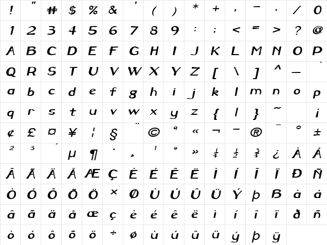 Savoy-Extended Italic Character Map