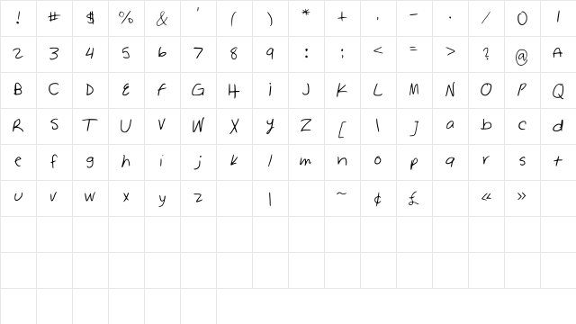 SawasHand Medium Character Map