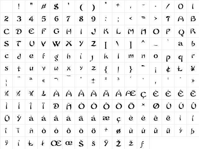 Sayonara Trash Free Regular Character Map Sayonara Trash Free Regular Character Map