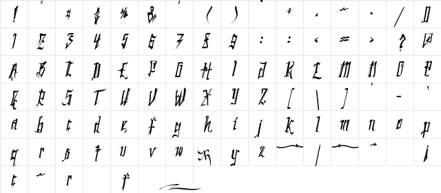 SC Kingston Regular Character Map