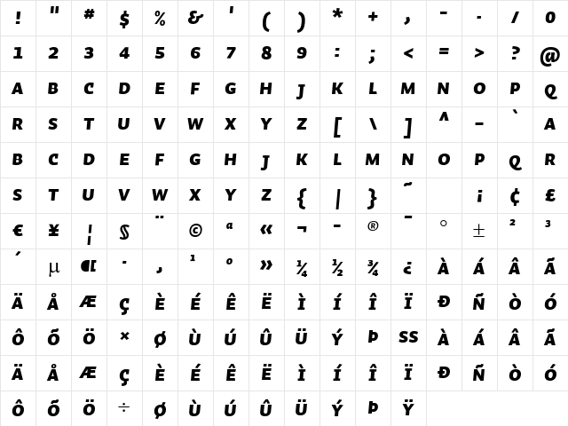 Auto 3 Black Italic SmCp Character Map