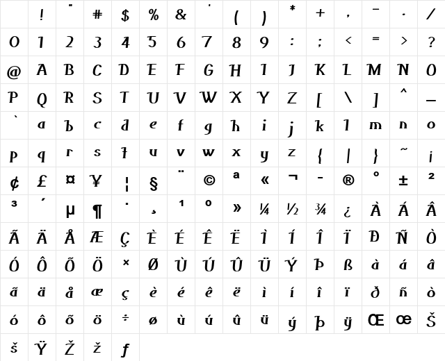 Scarletta Bold Character Map Scarletta Bold Character Map