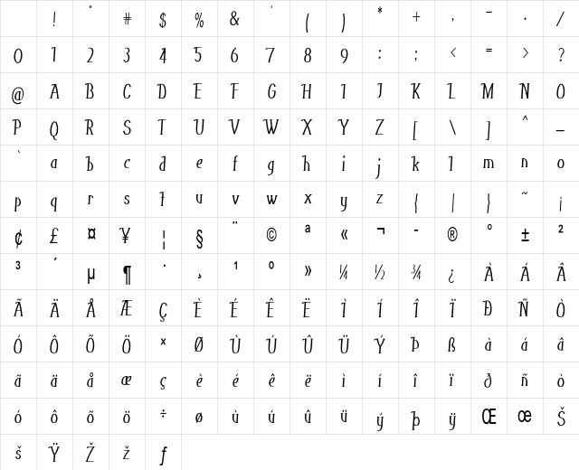 Scarletta Condensed Regular Character Map
