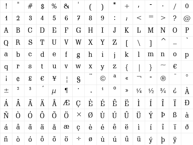 Schadow BT Roman Character Map