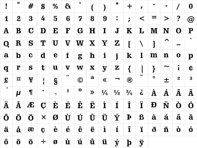 Schadow Bold Character Map