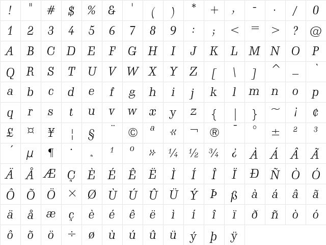 Schadow Light Cursive Character Map