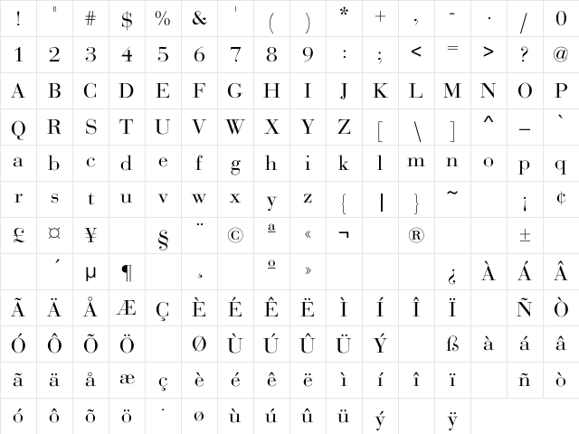 Narragansette Light Regular Character Map