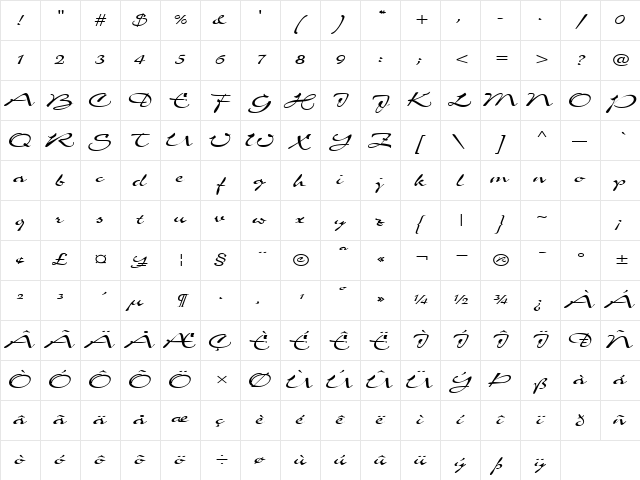 Scheherezade Regular Character Map