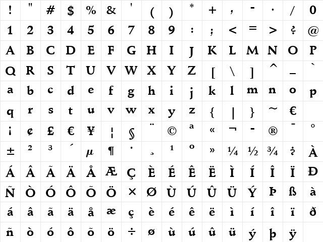 Schneidler BT Bold Character Map
