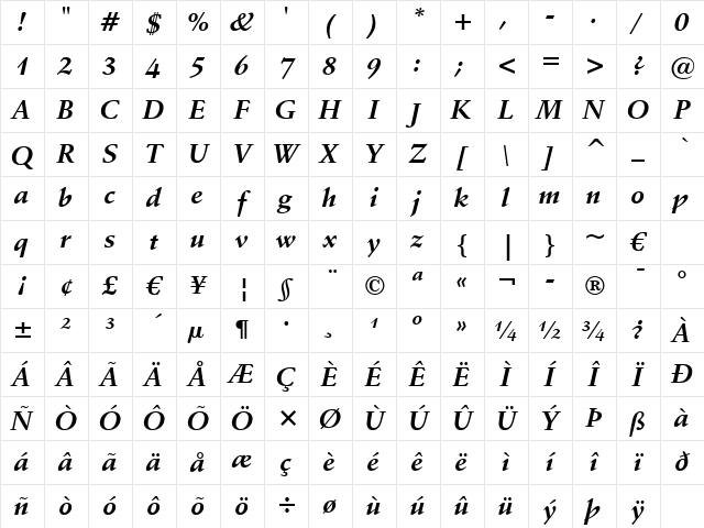 Schneidler BT Bold Italic Character Map