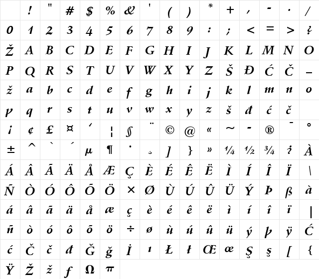 Schneidler Bold Italic Character Map Schneidler Bold Italic Character Map