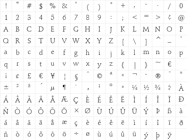 Schneidler Lt BT Light Character Map