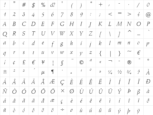 Schneidler Lt BT Light Italic Character Map