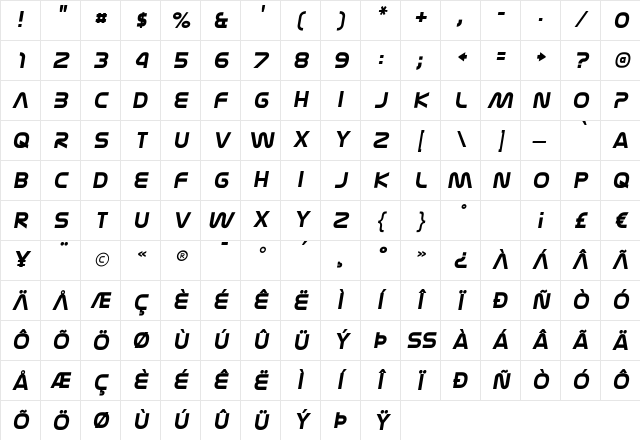 Nasalization Bold Italic Character Map Nasalization Bold Italic Character Map