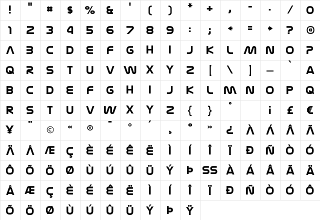 Nasalization Bold Character Map