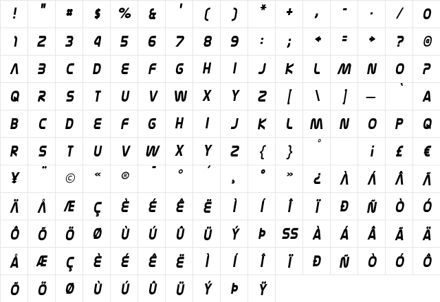 Nasalization Condensed Bold Italic Character Map