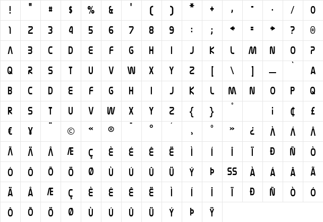 Nasalization Condensed Regular Character Map