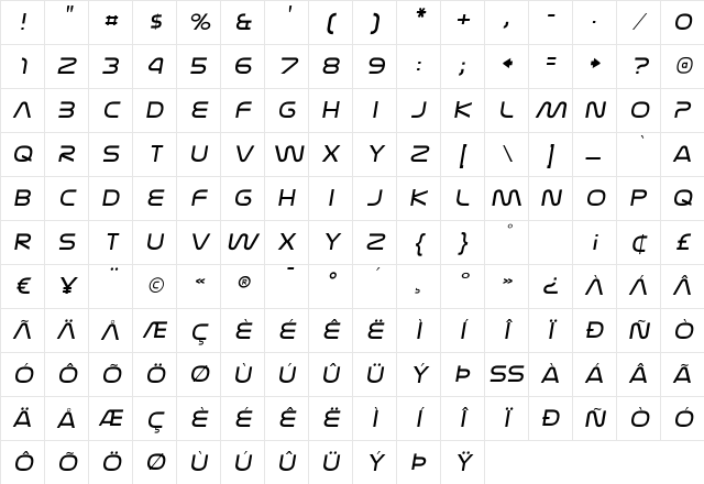 Nasalization Extended Light Italic Character Map