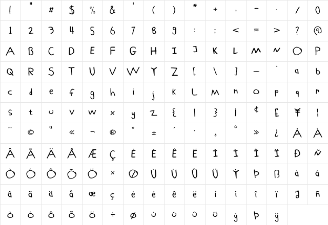 Schoolboy Sam Regular Character Map