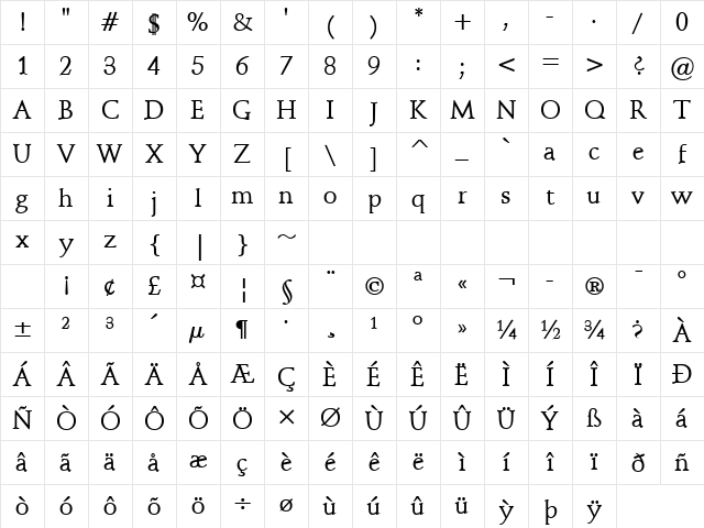 Schroeder Bold Character Map