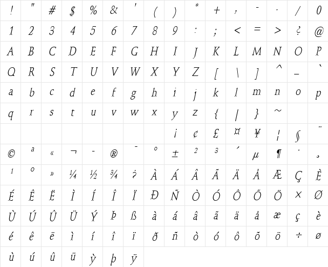 Schroeder-Condensed Italic Character Map