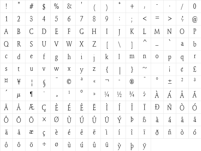 Schroeder-Condensed Normal Character Map